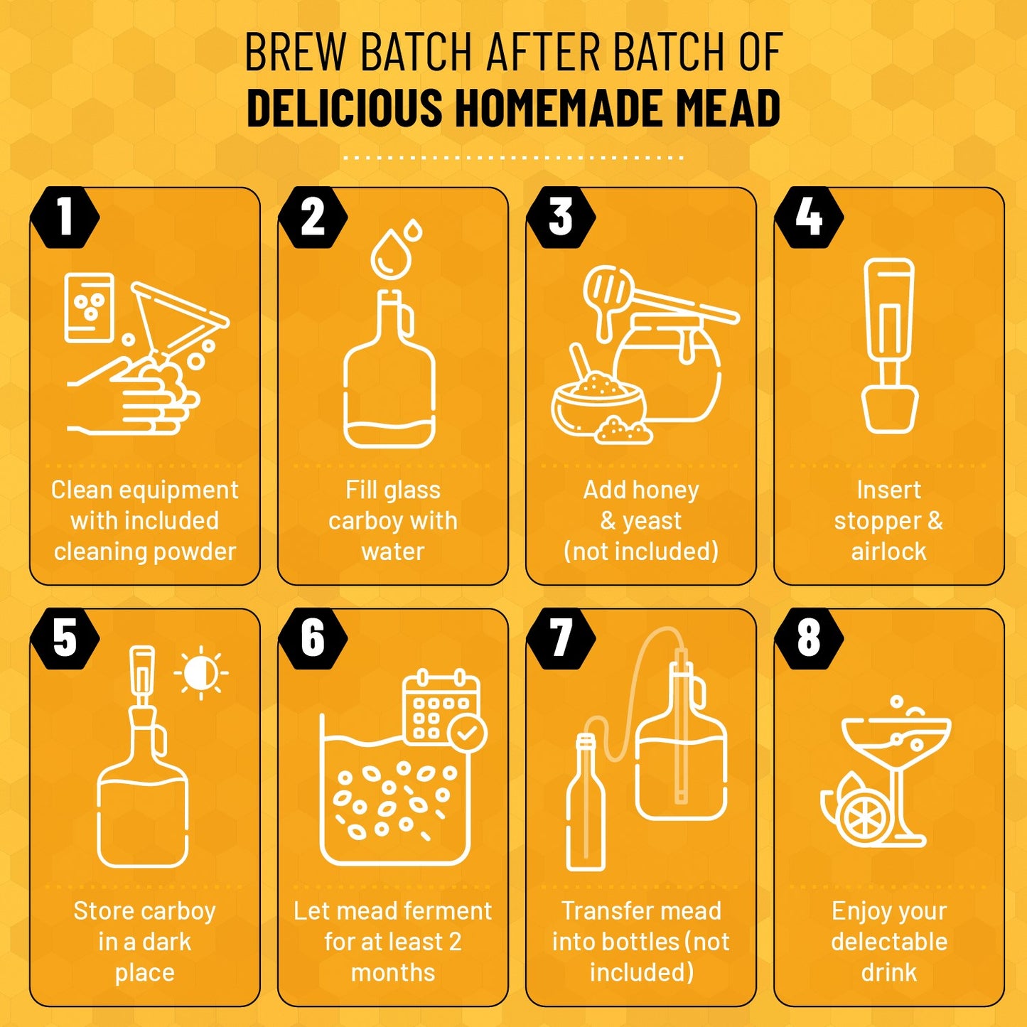 A graphic with the steps to brew batch after batch of mead. From step 1. cleaning equipment to step 2. filling carboy with water, to 3. adding honey & yeast to the carboy (not included), to step 4. insert stopper and airlock, to step 5. store carboy in a dark place to step 6. ferment mead for at least 2 months to step 7. transfer mead into bottles (bottles not included) and finally enjoy your drink!