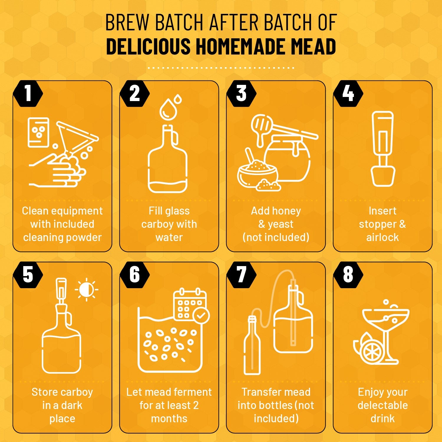 A graphic with the steps to brew batch after batch of mead. From step 1. cleaning equipment to step 2. filling carboy with water, to 3. adding honey & yeast to the carboy (not included), to step 4. insert stopper and airlock, to step 5. store carboy in a dark place to step 6. ferment mead for at least 2 months to step 7. transfer mead into bottles (bottles not included) and finally enjoy your drink!